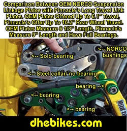 Click on the electric downhill mountain bike image for a larger image